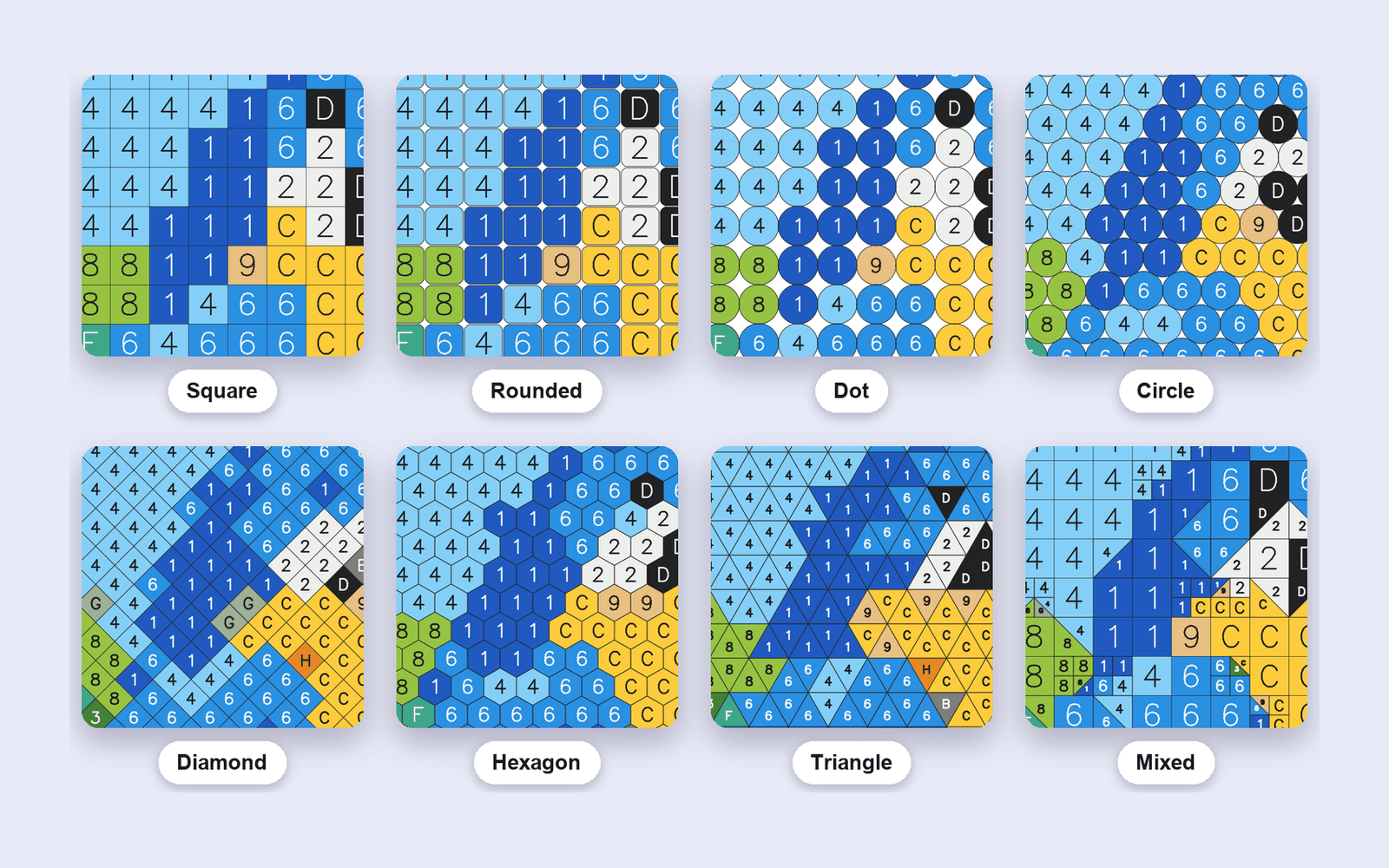 All 9 cell shapes, compared